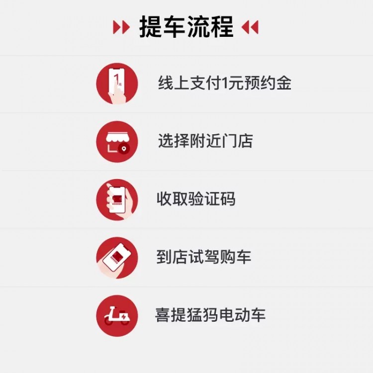 【北京/西安/山东/广东/南宁】门店试驾 猛犸电动电瓶车M和A系列