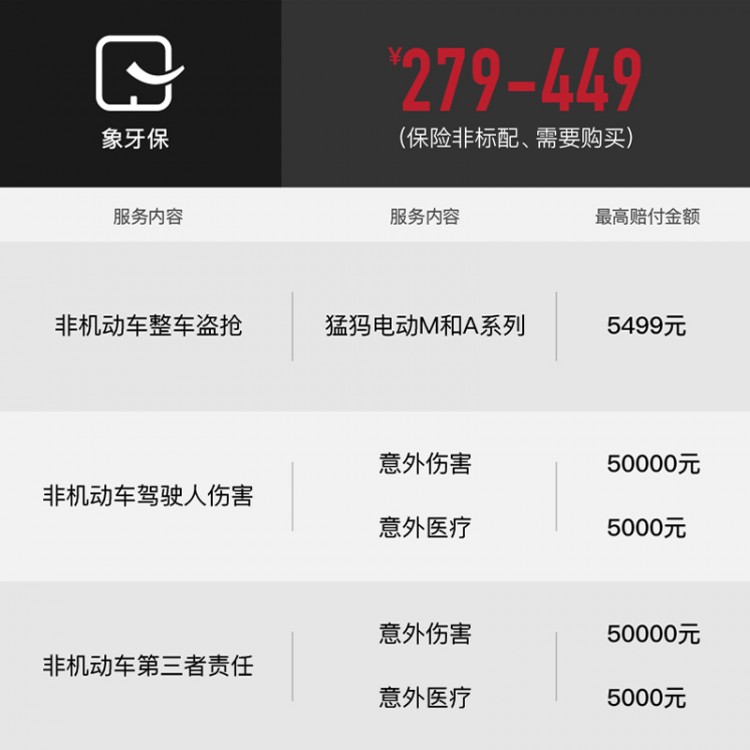 A系列299元购车礼包和象牙保 （不能与三年充电权益同时使用）