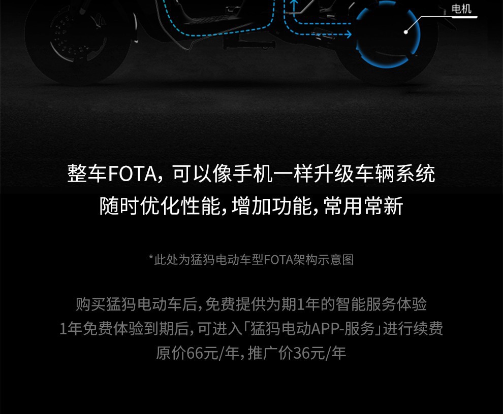*测试商品-充电配件礼包